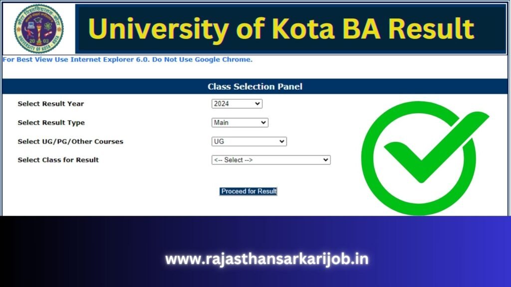 Kota University BA Result