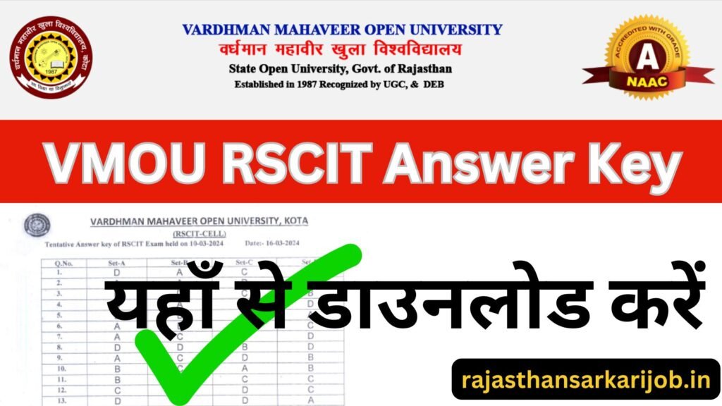 RSCIT Answer Key