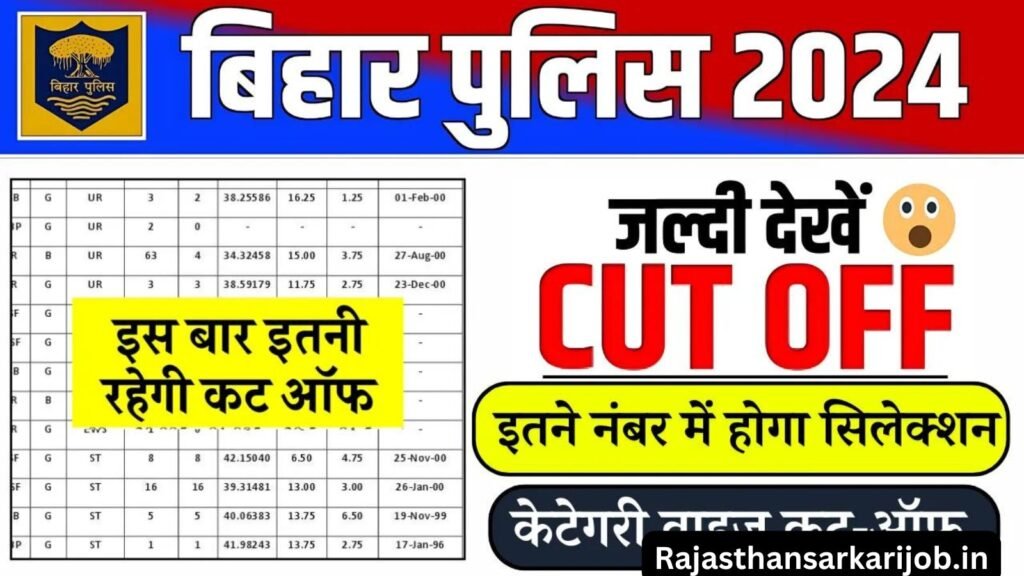 bihar police constable cut off