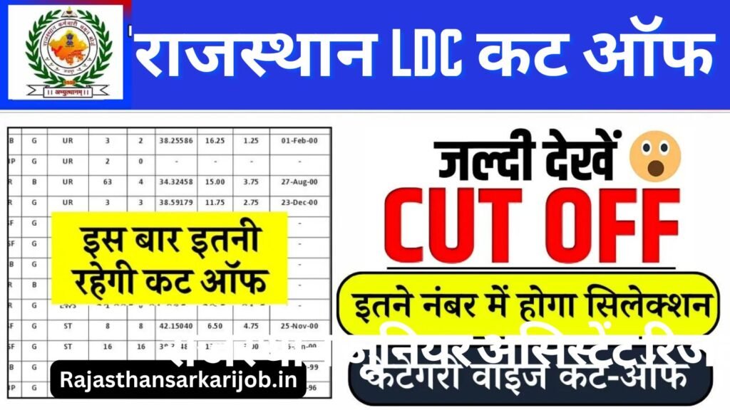 RSMSSB LDC Cut off
