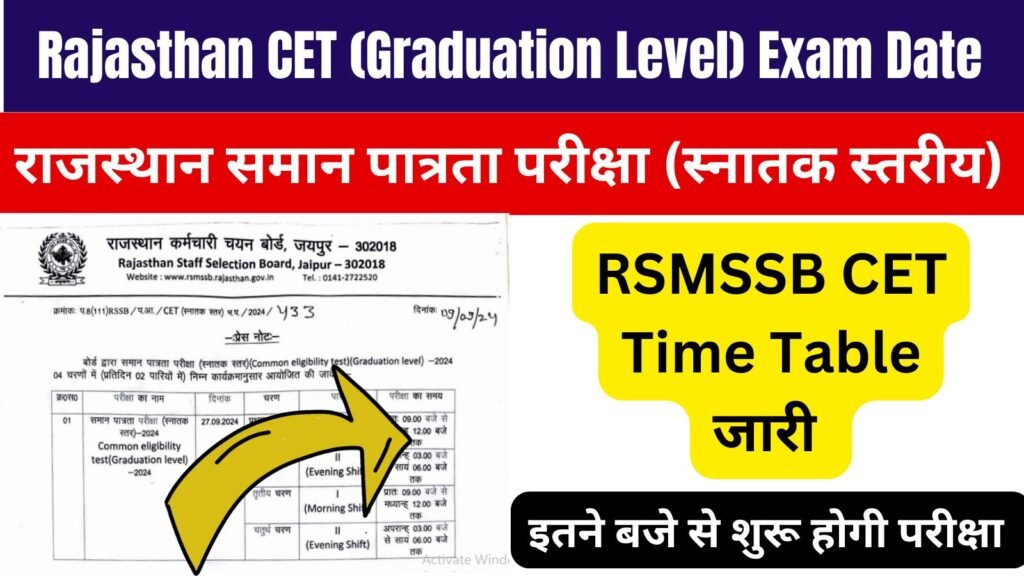 Rajasthan CET Exam Date