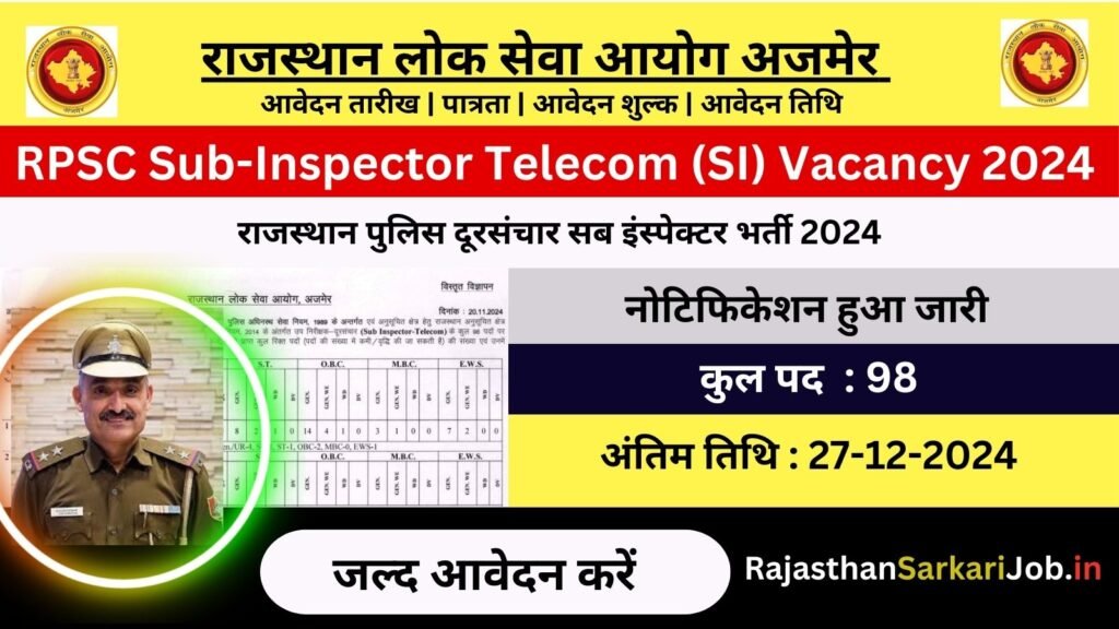 rpsc si telecom recruitment