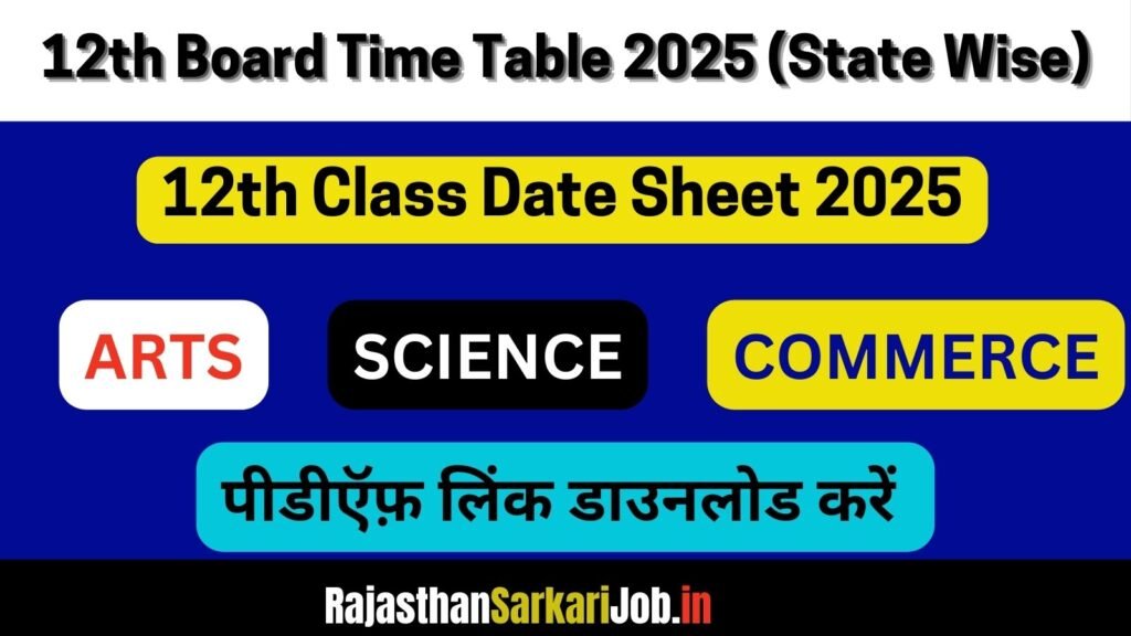 12th Board Exam Time Table