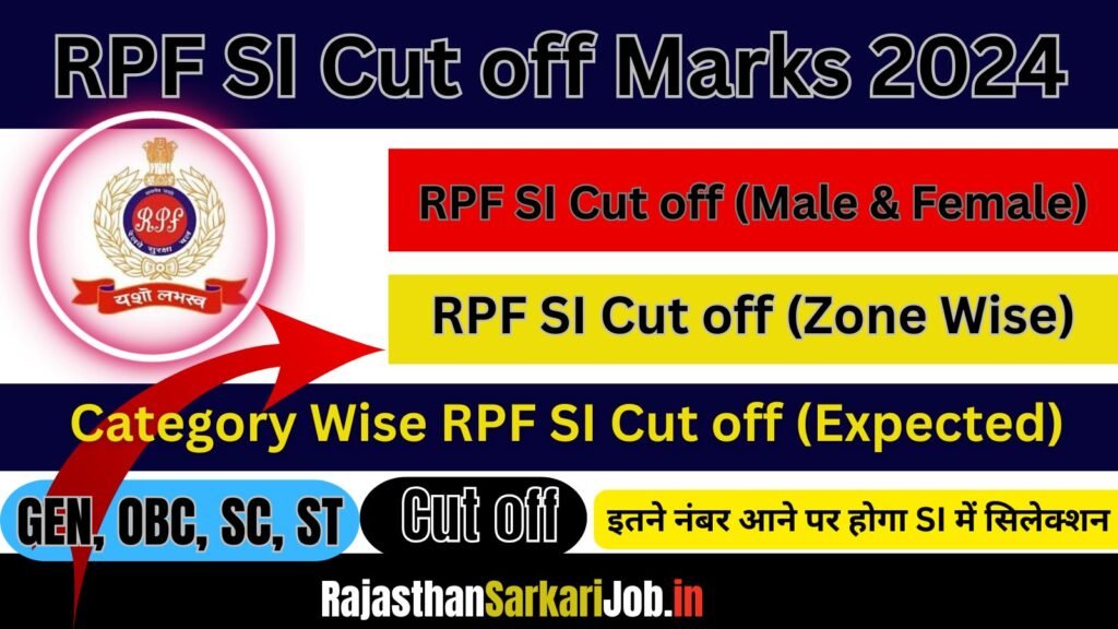 RPF SI Cut off 