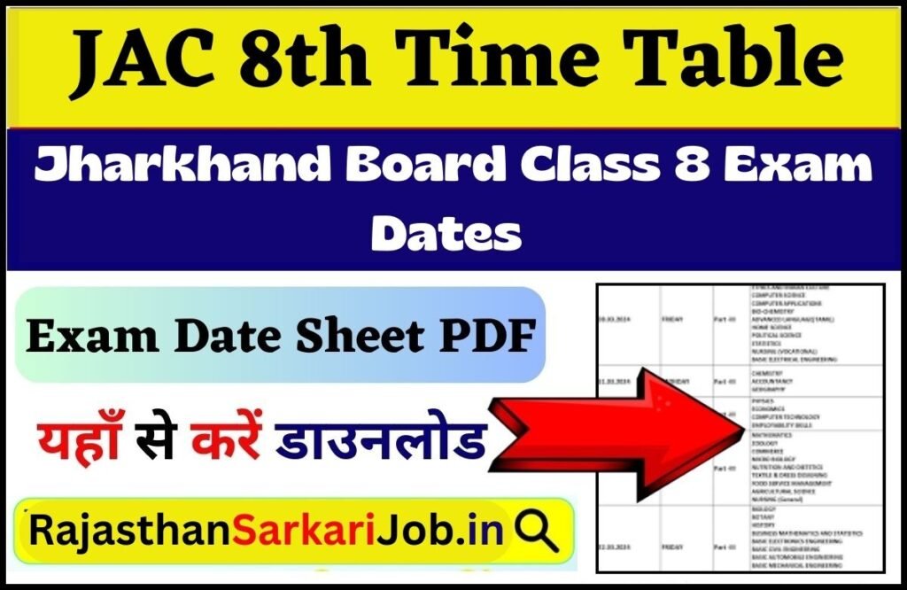 Jharkhand Board 8th Time Table