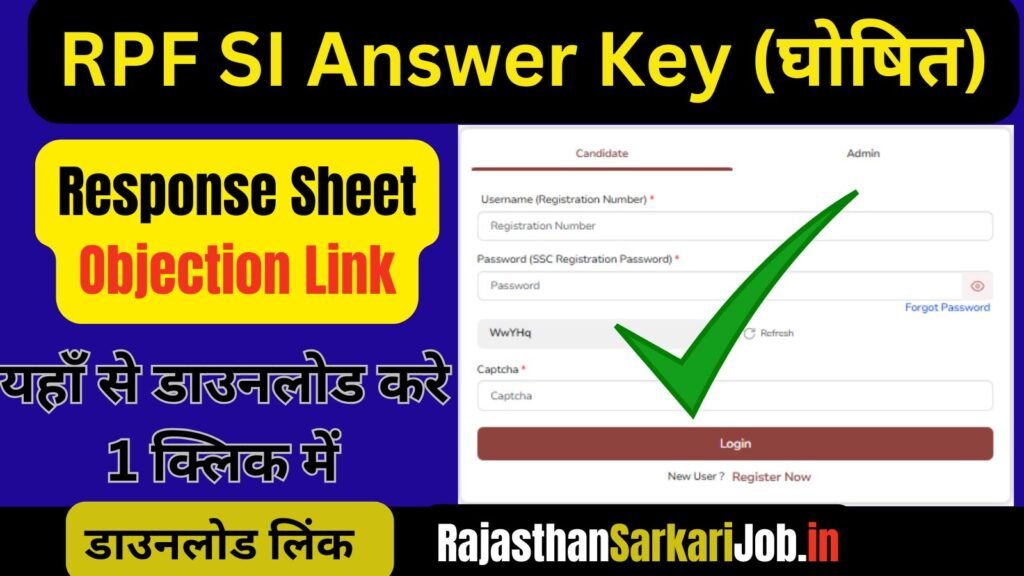 RPF SI Answer Key