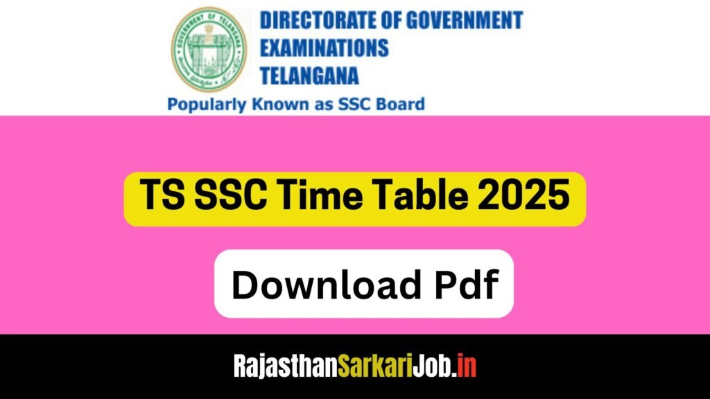 TS SSC Time Table